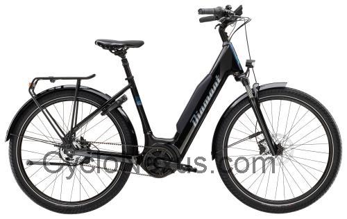 Diamant Beryll scheda tecnica e recensioni